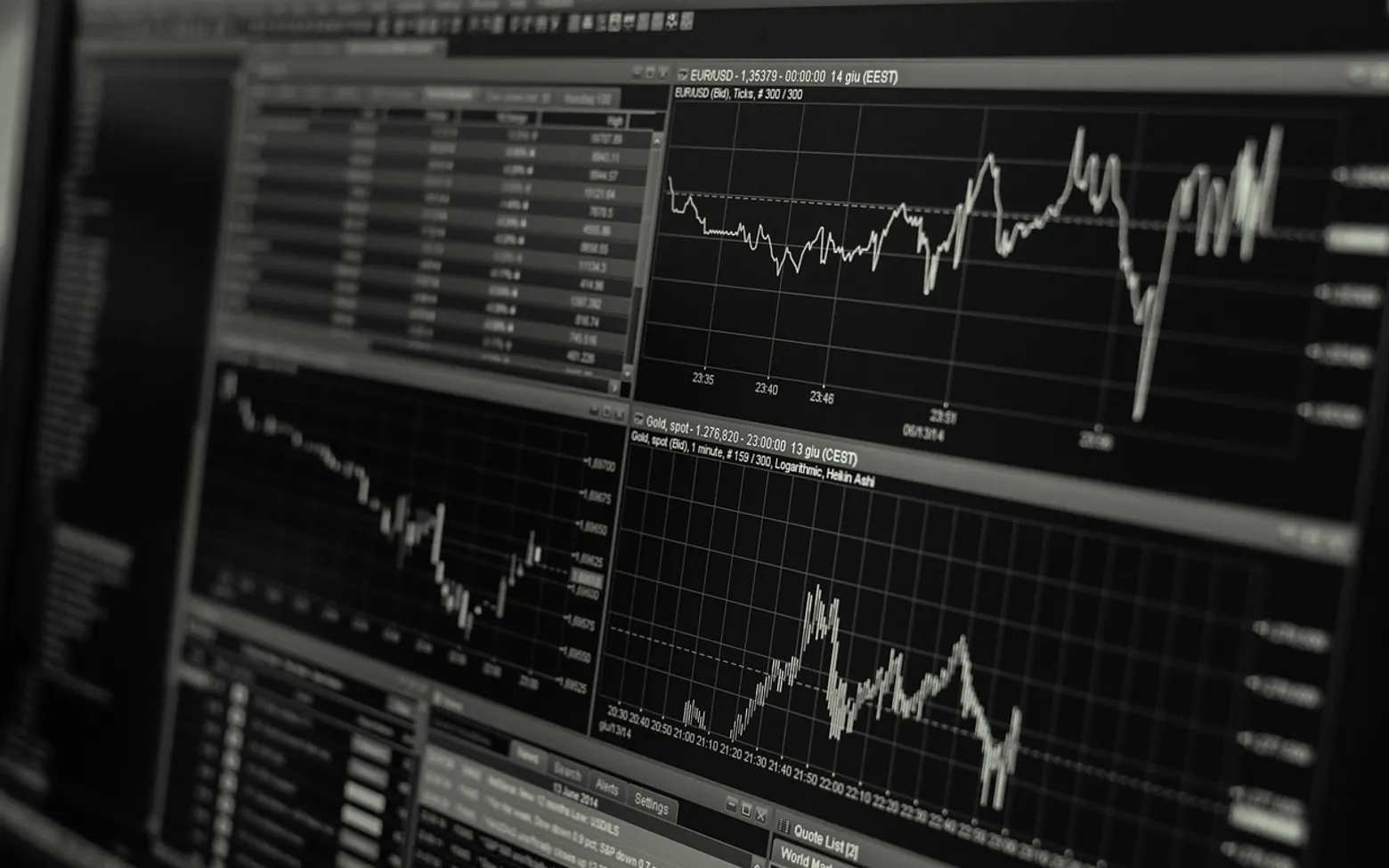 Trading, monitor and business